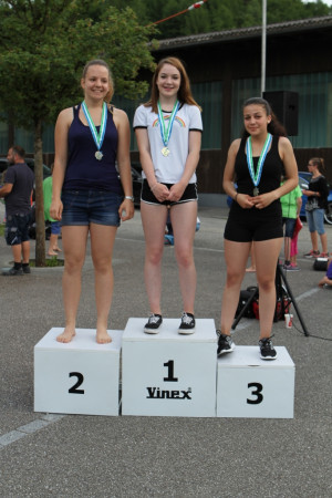 de schnaelschti murgenthaler 2017 4 20171204 1094525619