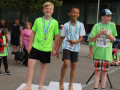 de schnaelschti murgenthaler 2017 8 20171204 1803486491