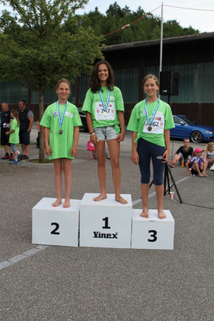 de schnaelschti murgenthaler 2017 9 20171204 1794167746